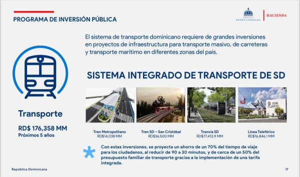 Milton Morrison dice ley de modernización fiscal permitirá un transporte moderno y eficiente en RD